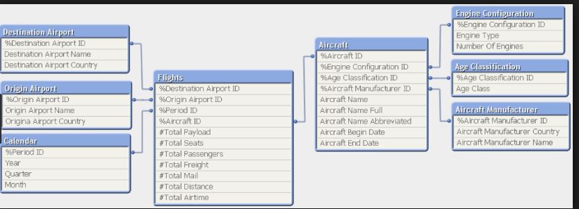 flight details.JPG